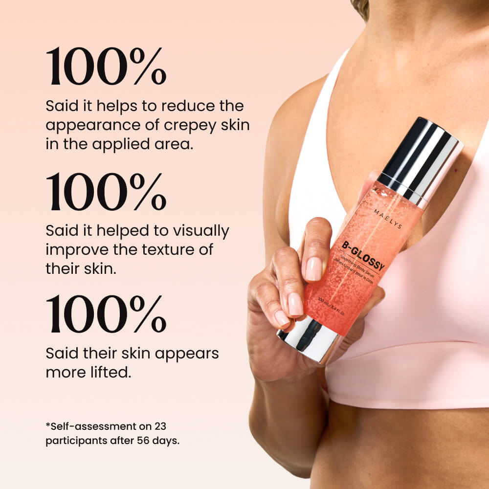 Smoothing Body Serum product